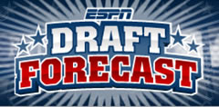 ESPN Draft Forecast