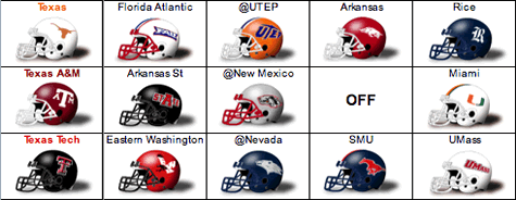 2008 NCAA Football Excel Helmet Schedule