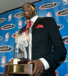 Kevin Durant wins Rookie of the Year